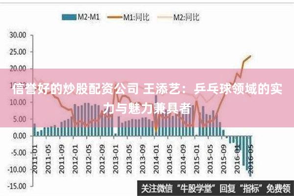 信誉好的炒股配资公司 王添艺：乒乓球领域的实力与魅力兼具者