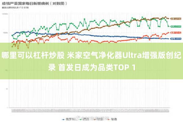 哪里可以杠杆炒股 米家空气净化器Ultra增强版创纪录 首发日成为品类TOP 1