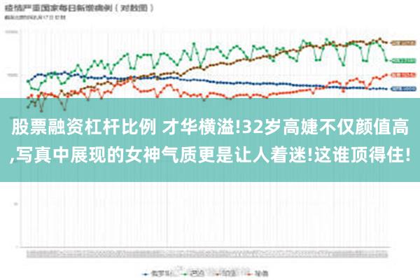 股票融资杠杆比例 才华横溢!32岁高婕不仅颜值高,写真中展现的女神气质更是让人着迷!这谁顶得住!