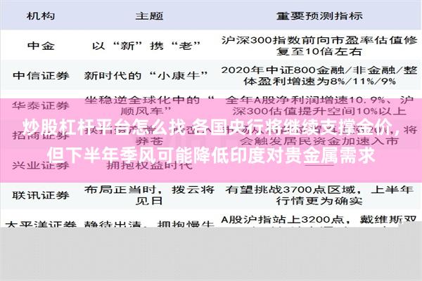 炒股杠杆平台怎么找 各国央行将继续支撑金价，但下半年季风可能降低印度对贵金属需求