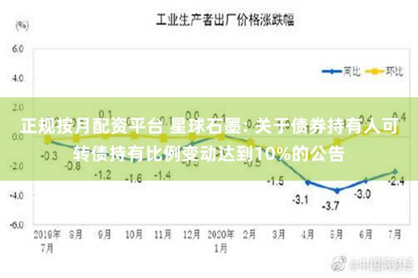 正规按月配资平台 星球石墨: 关于债券持有人可转债持有比例变动达到10%的公告