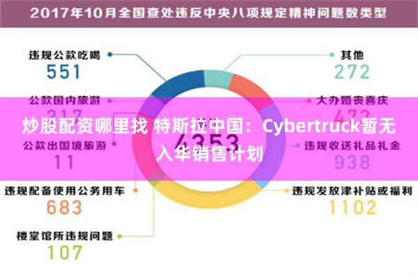 炒股配资哪里找 特斯拉中国：Cybertruck暂无入华销售计划