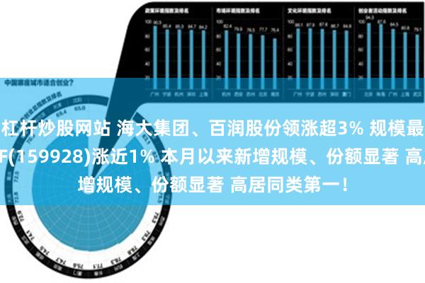 杠杆炒股网站 海大集团、百润股份领涨超3% 规模最大的消费ETF(159928)涨近1% 本月以来新增规模、份额显著 高居同类第一！