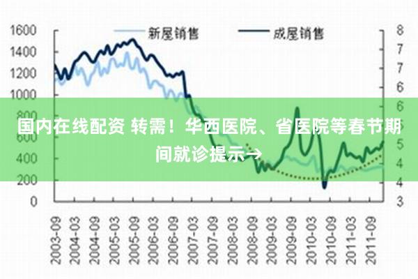 国内在线配资 转需！华西医院、省医院等春节期间就诊提示→