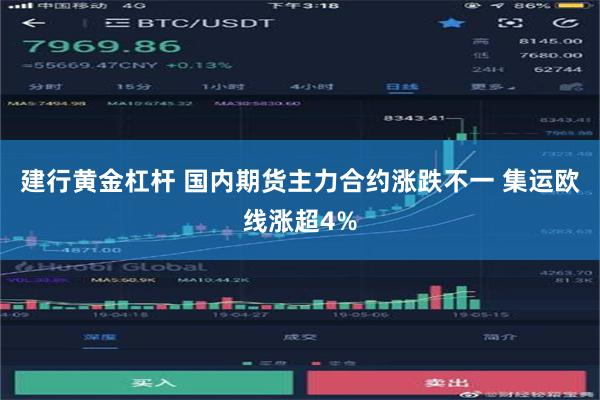 建行黄金杠杆 国内期货主力合约涨跌不一 集运欧线涨超4%